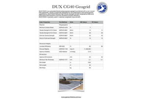 DUX-CG40-Geogrid-